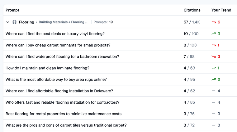 Track your brand mentions screenshot